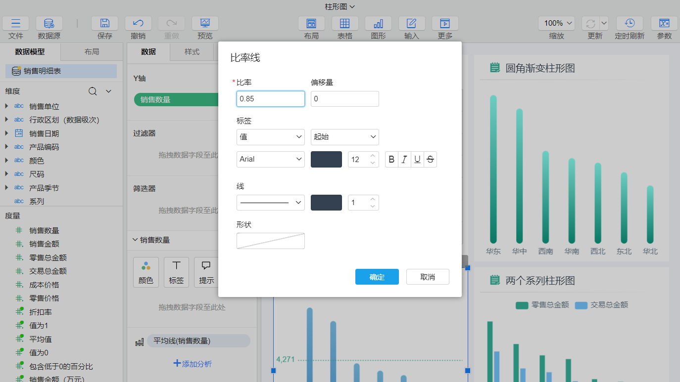 比率线