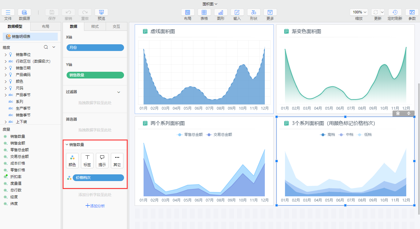 堆积面积图