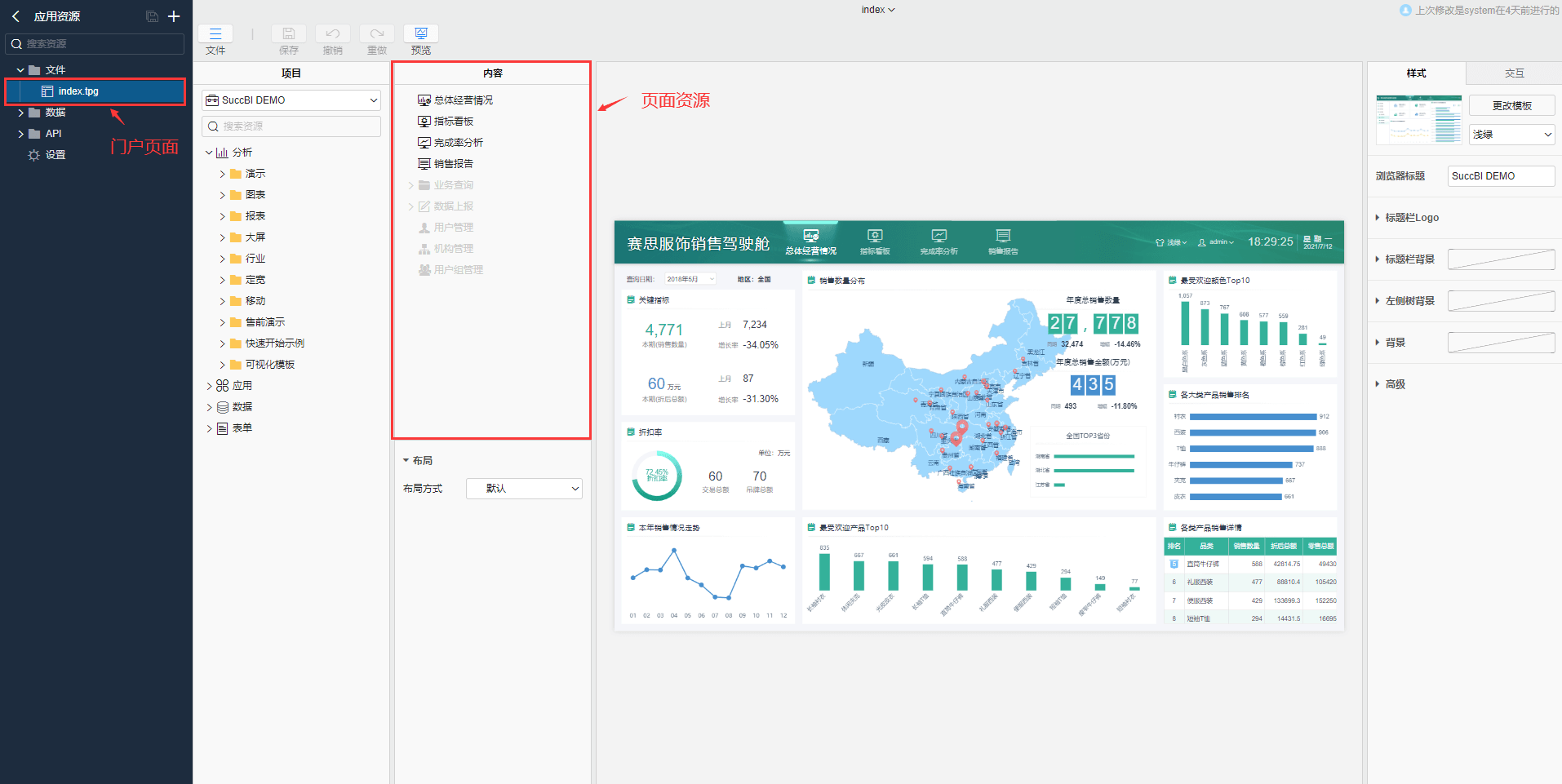 门户页面和页面内资源