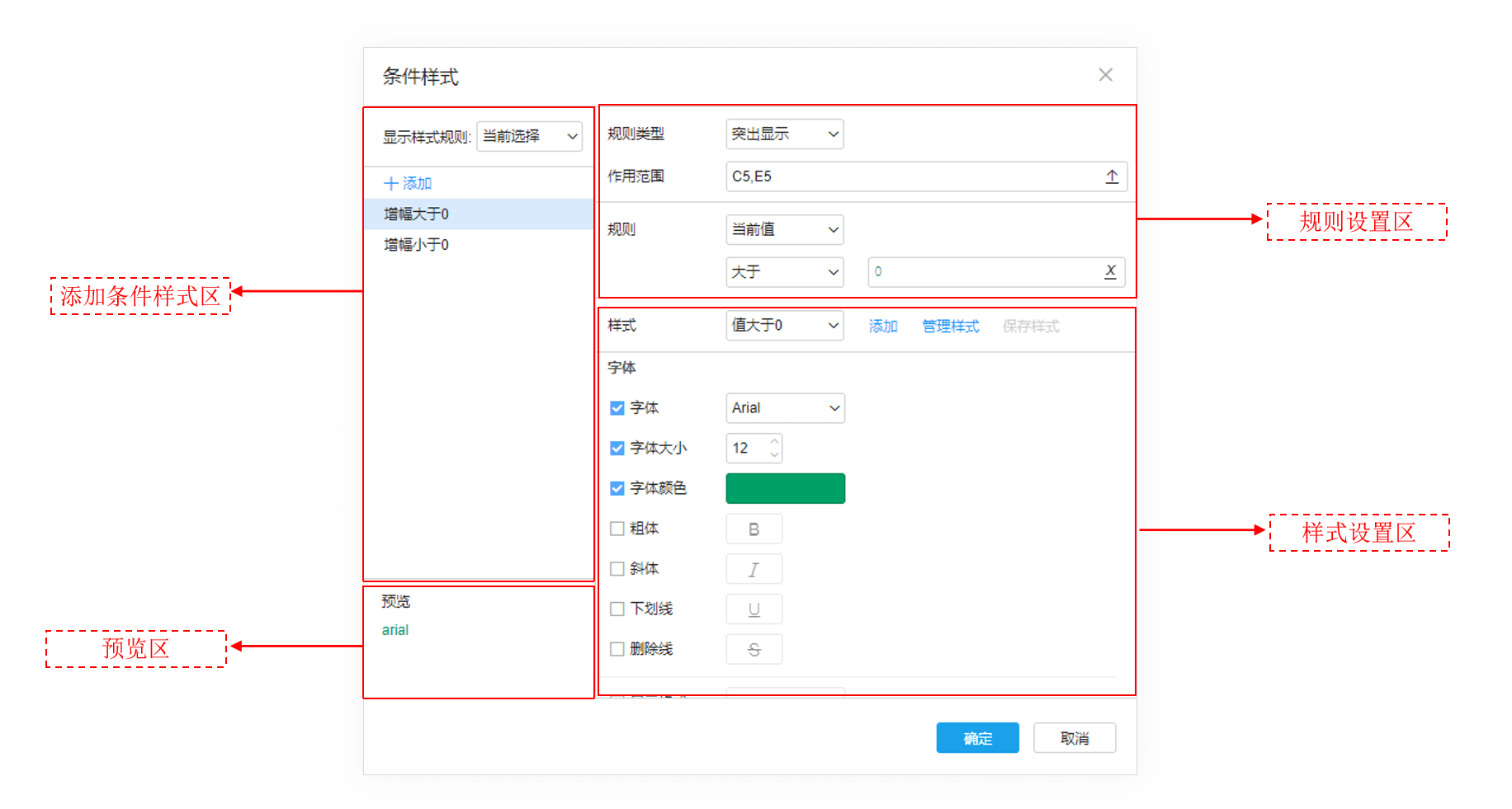 条件样式设置