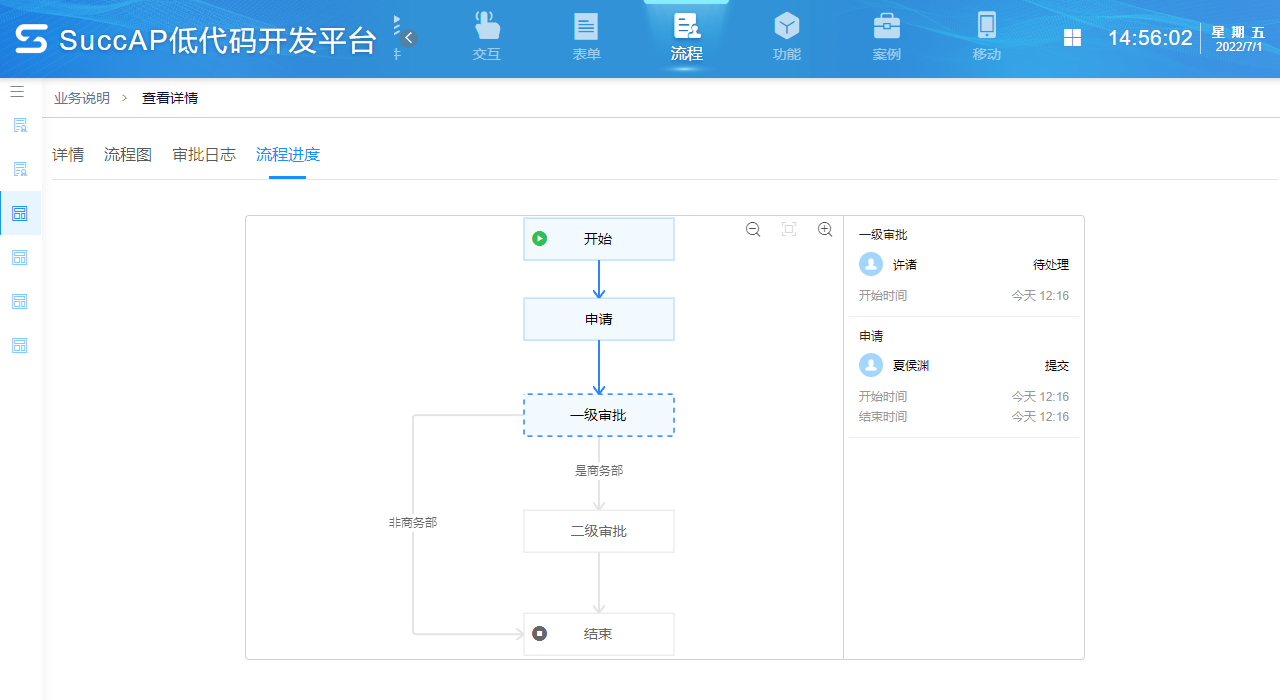 流程进度