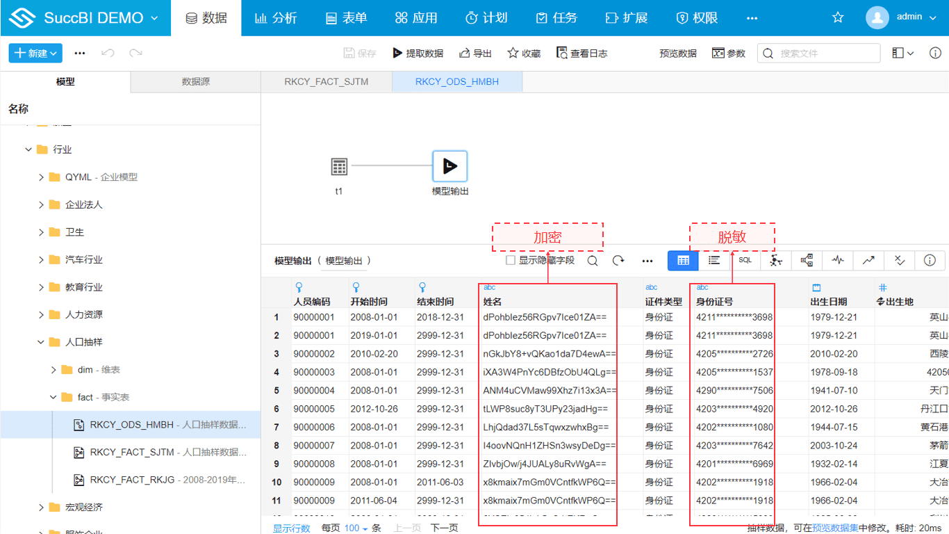 脱敏和加密