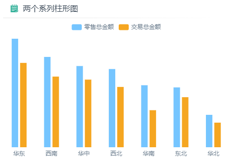 效果二