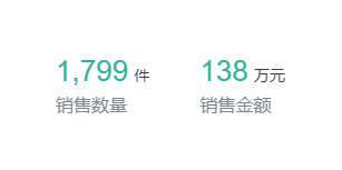 横向