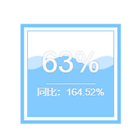 正方形