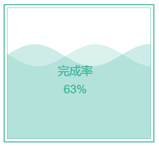 撑满容器