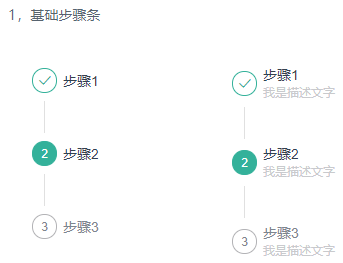 纵向