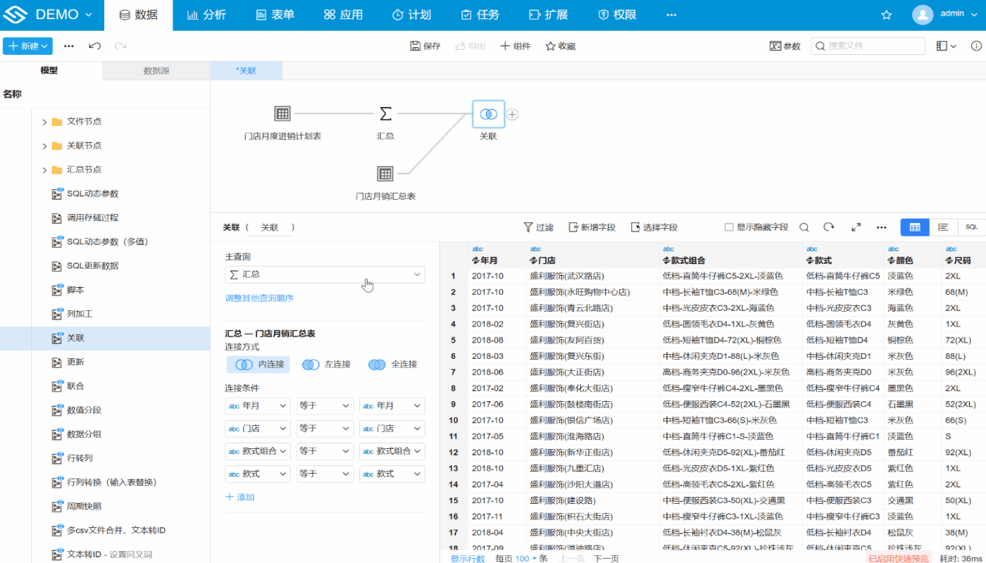 关联