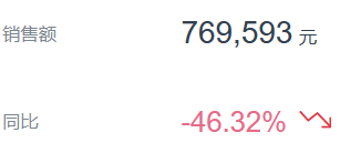 两端对齐