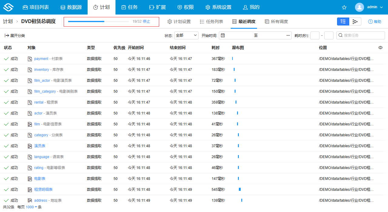 调度日志界面停止