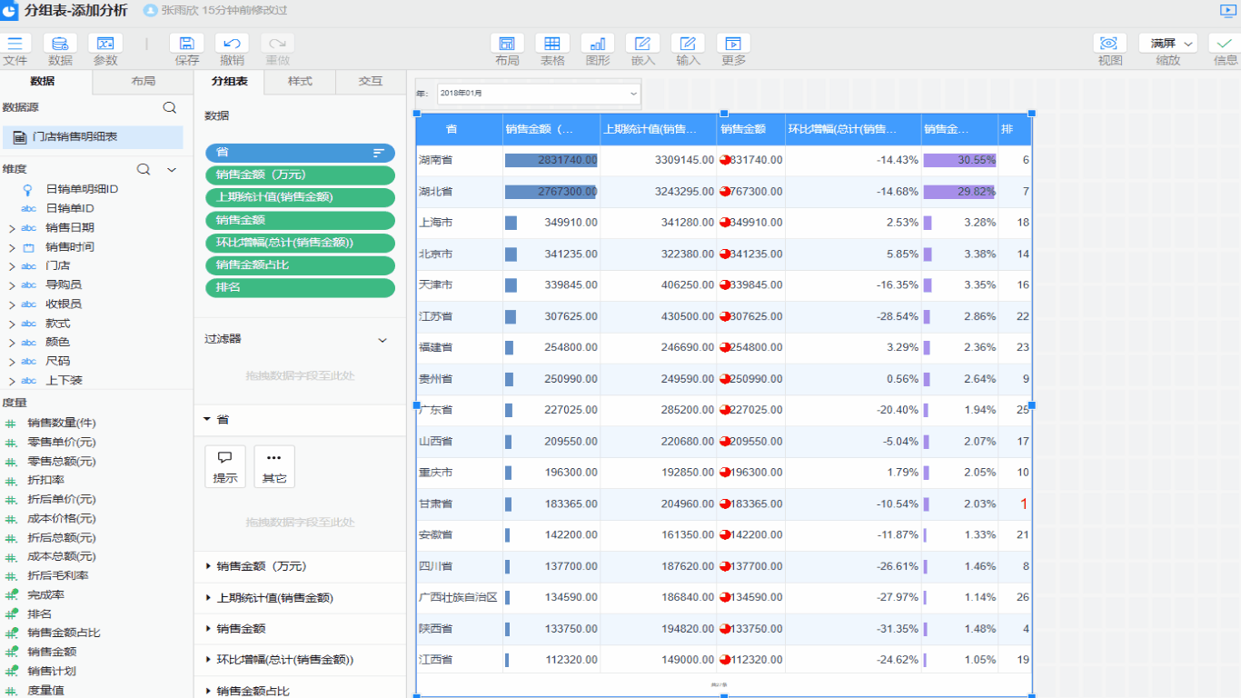 添加快速分示例